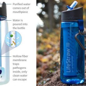 LifeStraw® Go water Filter