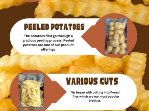 Processed Potatoes