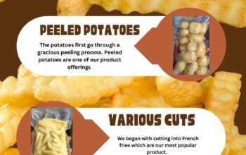 Processed Potatoes